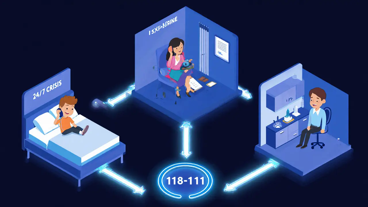 Tři scény spojené světelnými cestami k bezplatné krizové lince 116 111 pro děti a mladistvé.