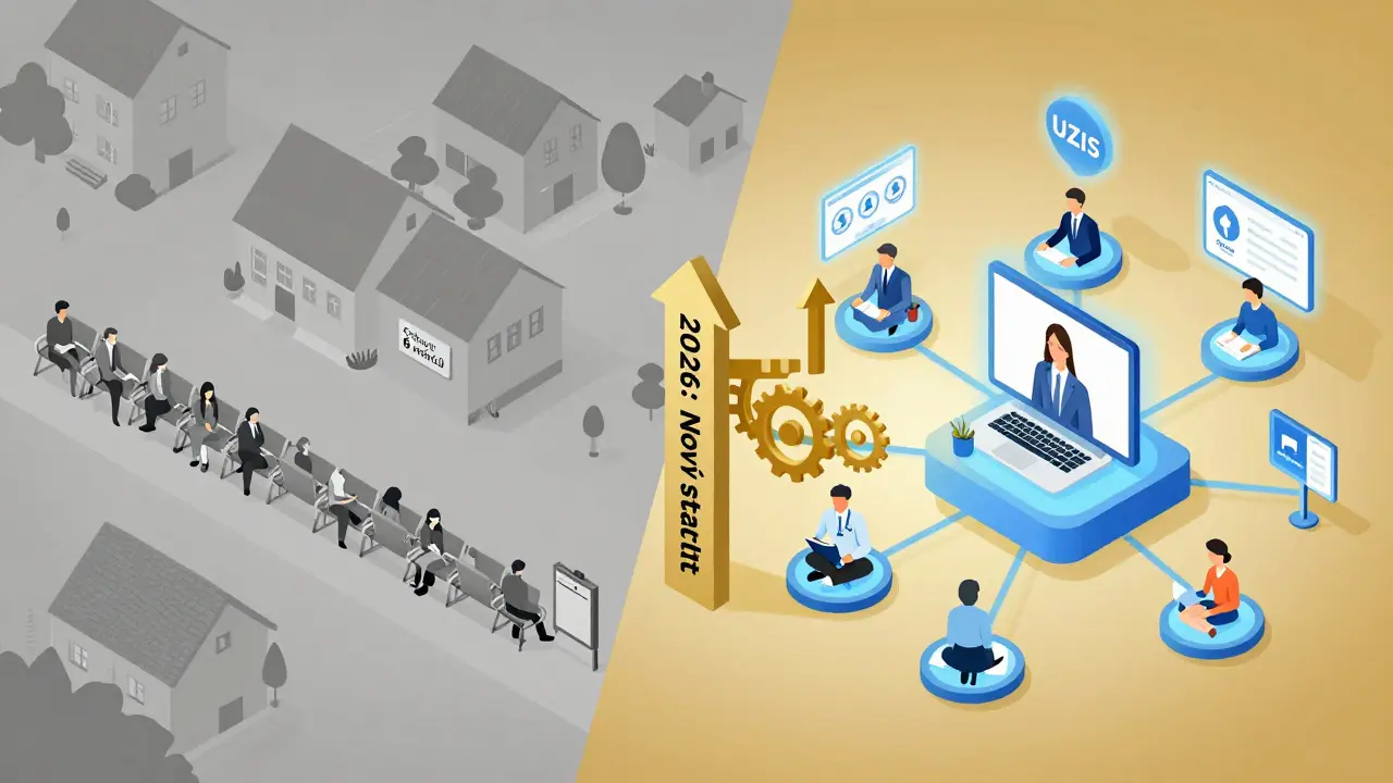 Srovnání dlouhé čekací doby v obci a online terapie v celé ČR, s přechodem k novému legislativnímu statutu v roce 2026.